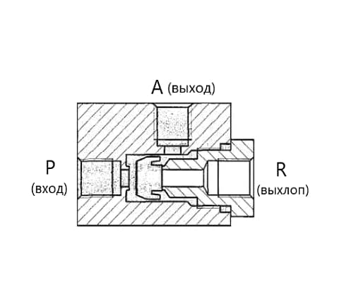 Клапан быстрого выхлопа резьбовой QE — фото 5